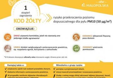 Ostrzeżenia o zanieczyszczeniu powietrza