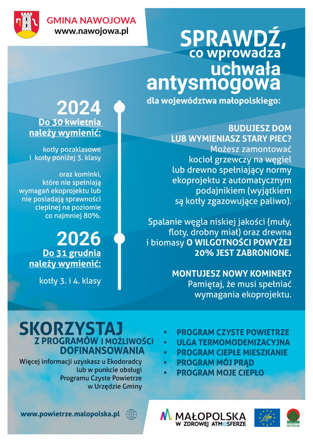 Czyste Powietrze