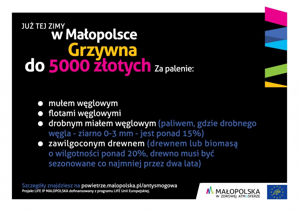Czyste Powietrze