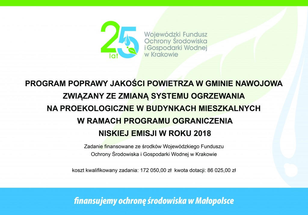 Czyste Powietrze