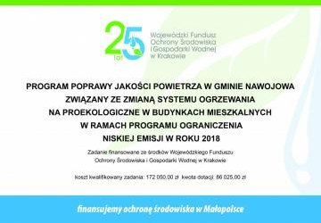 Informacja o dofinansowaniu z WFOŚiGW w Krakowie